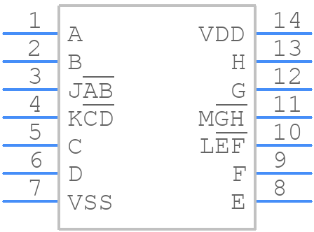 CD4011BPW - Texas Instruments - PCB symbol