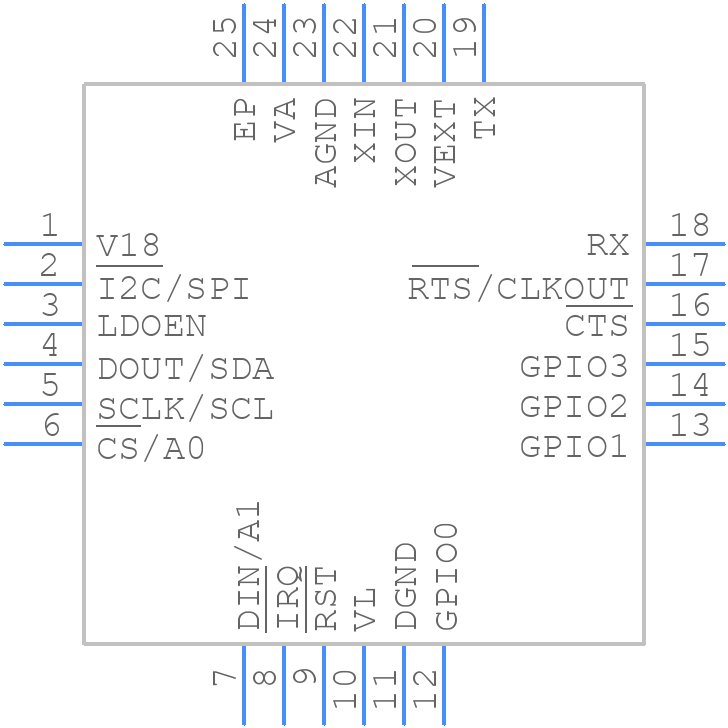 MAX3107ETG+ - Analog Devices - PCB symbol