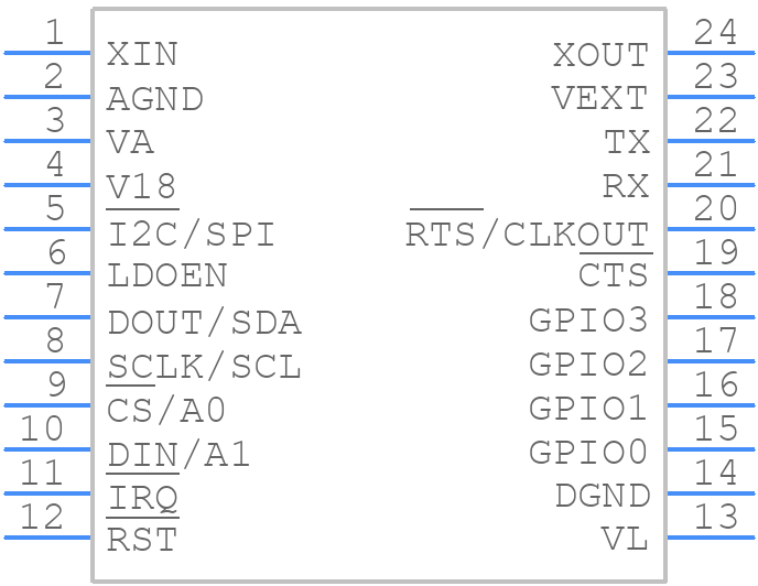 MAX3107EAG+ - Analog Devices - PCB symbol