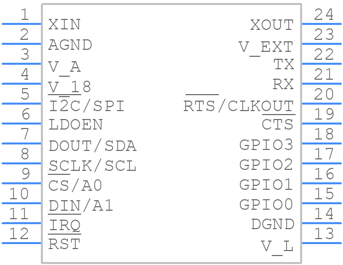 MAX3107EAG+T - Analog Devices - PCB symbol
