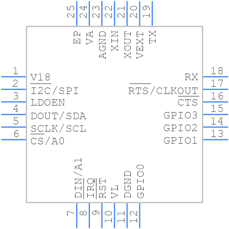 MAX3107ETG+T - Analog Devices - PCB symbol