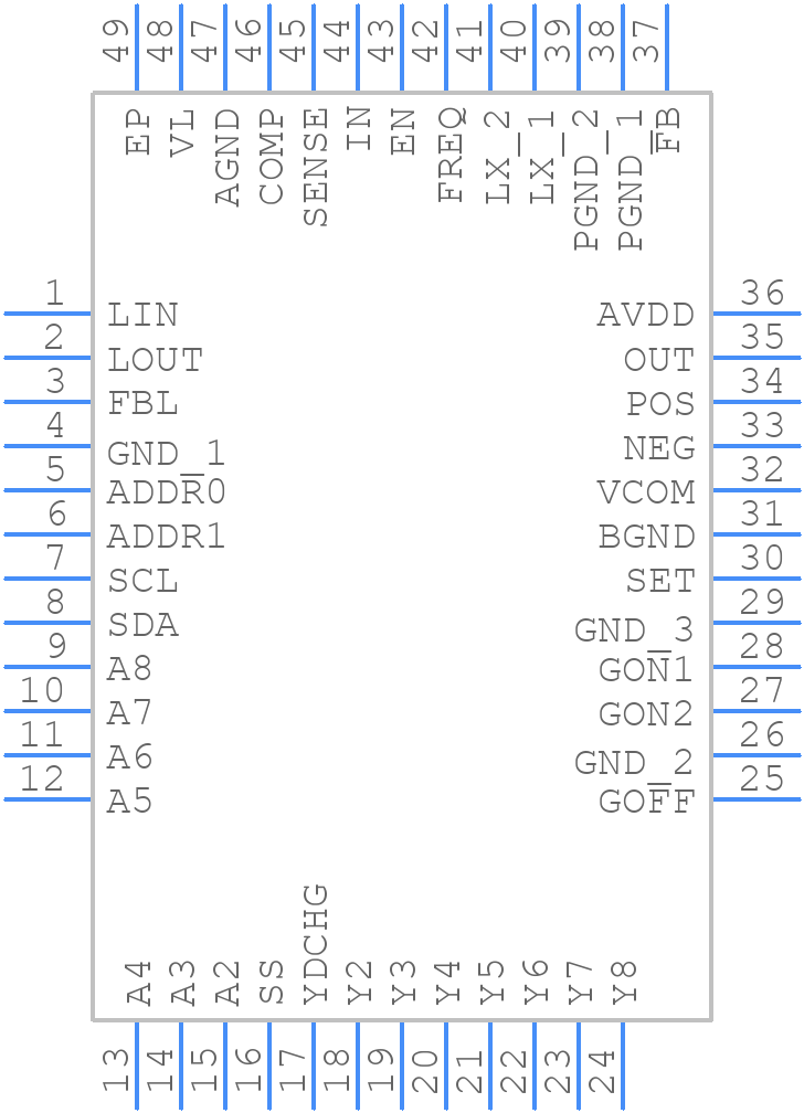MAX17094ETM+ - Analog Devices - PCB symbol