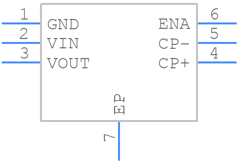 TPS60150DRVR - Texas Instruments - PCB symbol