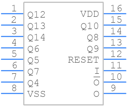 CD4060BNSR - Texas Instruments - PCB symbol