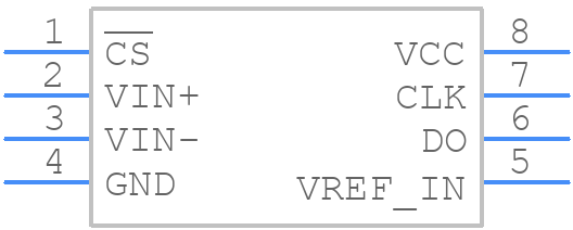 ADC08031CIN - Texas Instruments - PCB symbol