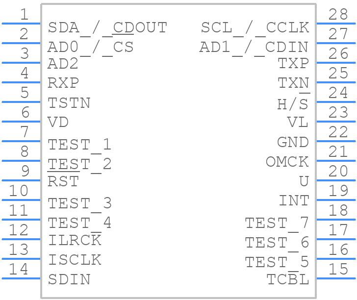 CS8406-CZZ - Cirrus Logic - PCB symbol