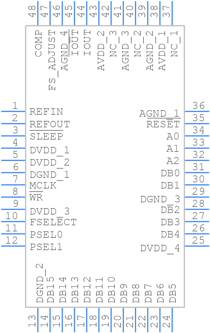 AD9830ASTZ - Analog Devices - PCB symbol