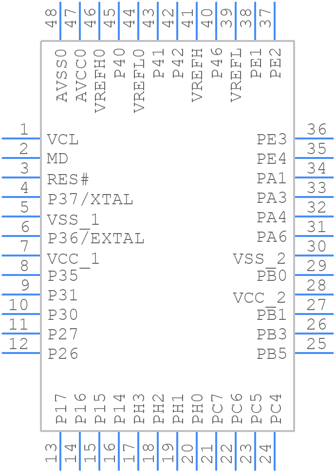 R5F52103BDFL#V0 - Renesas Electronics - PCB symbol