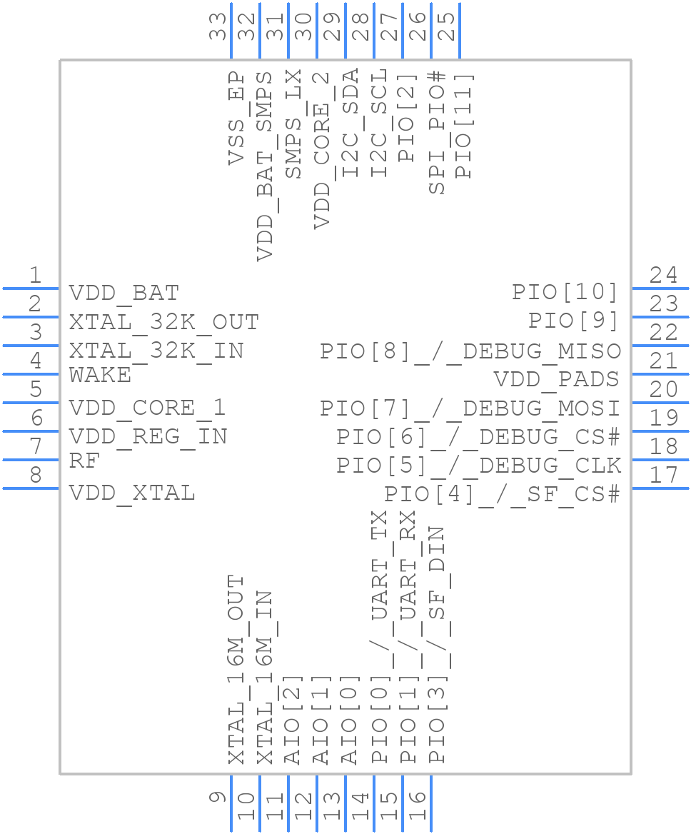 CSR1010A05-IQQM-R - CSR - PCB symbol
