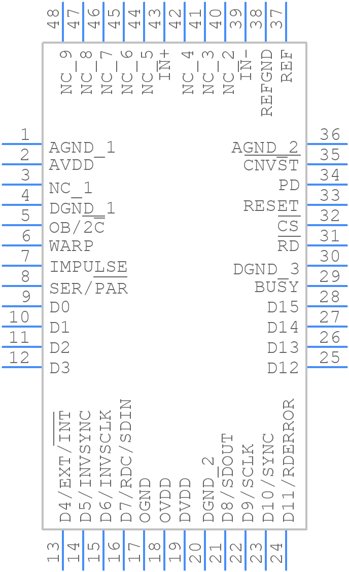AD7650ASTZ - Analog Devices - PCB symbol