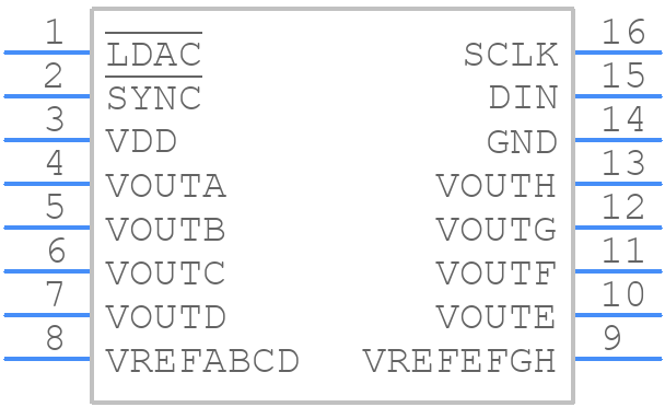 AD5308WARUZ-REEL7 - Analog Devices - PCB symbol