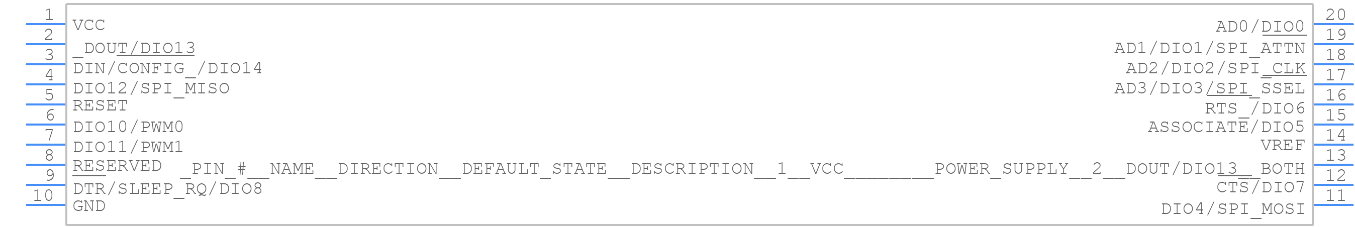 XBP9B-XCWT-001 - Digi International - PCB symbol