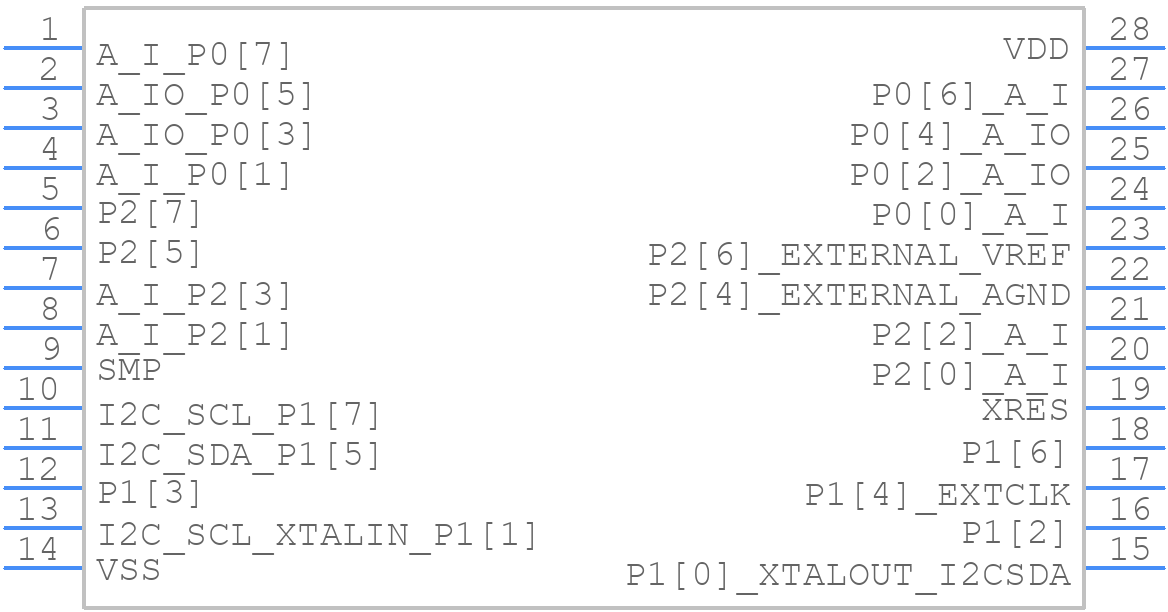 CY8C27443-24SXI - Infineon - PCB symbol