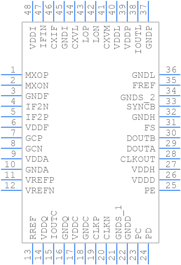 AD9874ABST - Analog Devices - PCB symbol