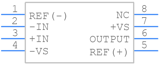 AD8479ARZ - Analog Devices - PCB symbol