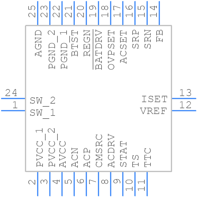 BQ24171RGYR - Texas Instruments - PCB symbol