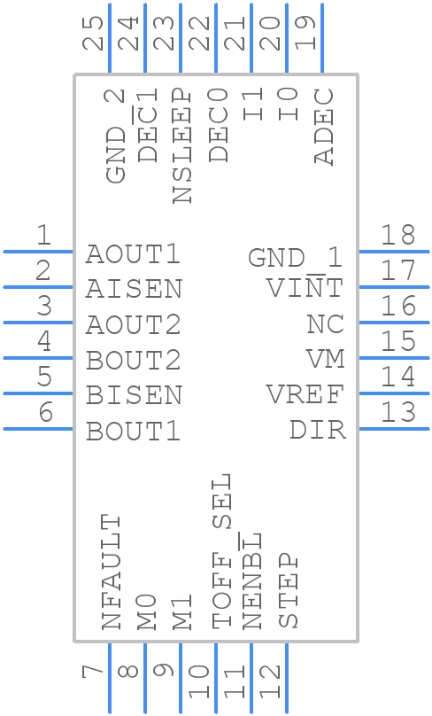 DRV8846RGET - Texas Instruments - PCB symbol