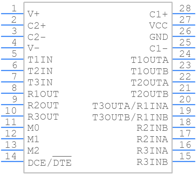 MAX3170CAI+ - Analog Devices - PCB symbol
