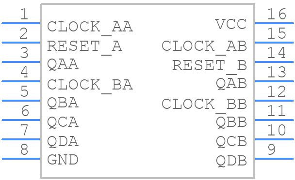 MC74HC390ADG - onsemi - PCB symbol