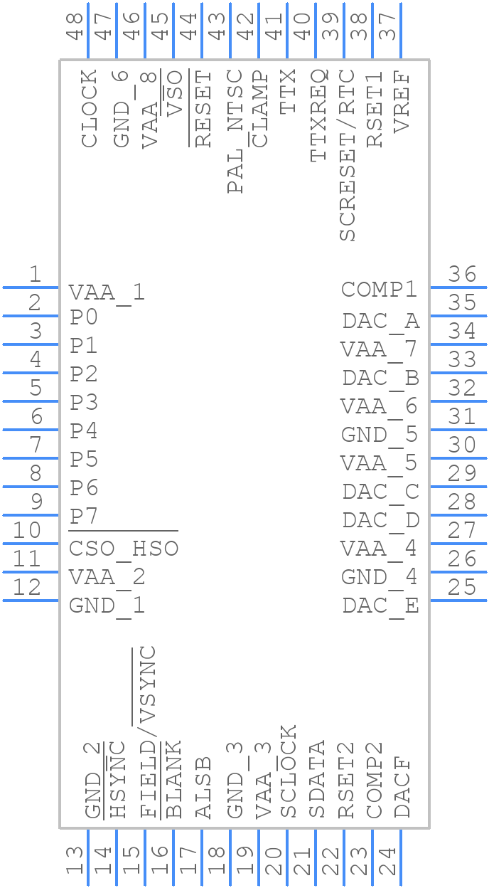 ADV7173KSTZ - Analog Devices - PCB symbol