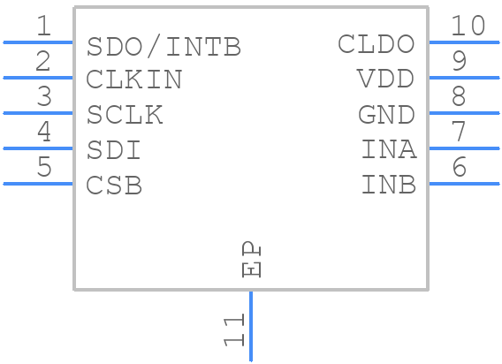 LDC1101DRCT - Texas Instruments - PCB symbol