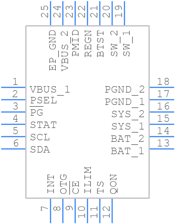 BQ24259RGET - Texas Instruments - PCB symbol