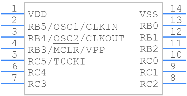 PIC16C505-04/P - Microchip - PCB symbol