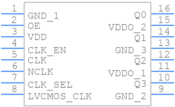 LMK00804BPW - Texas Instruments - PCB symbol