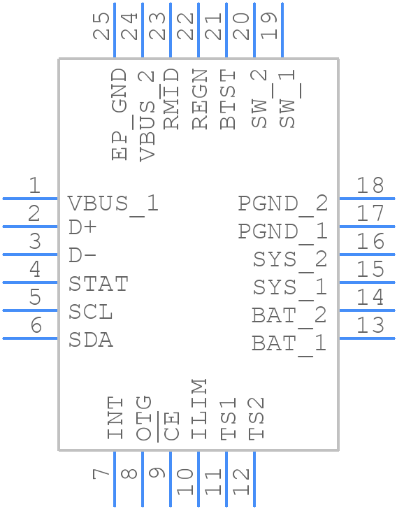 BQ24195LRGET - Texas Instruments - PCB symbol