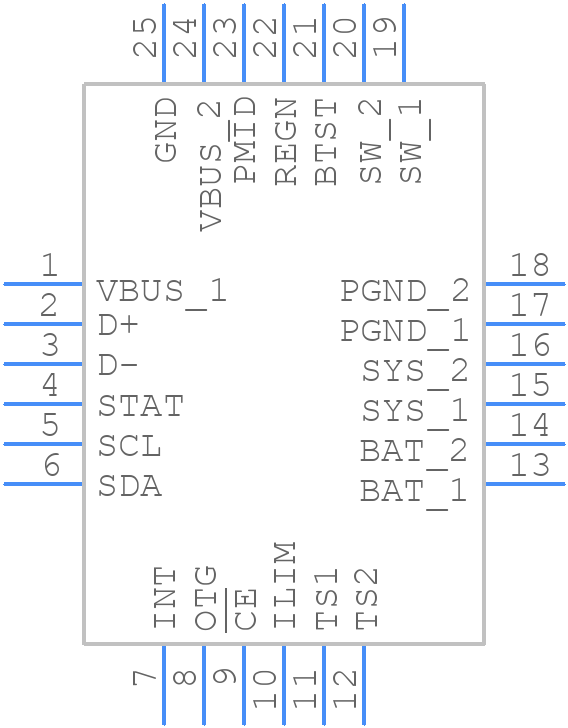 BQ24195RGER - Texas Instruments - PCB symbol