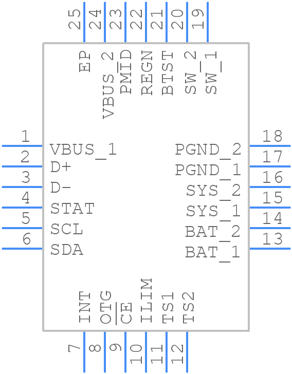 BQ24195LRGER - Texas Instruments - PCB symbol