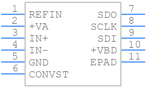 ADS8319IBDRCR - Texas Instruments - PCB symbol