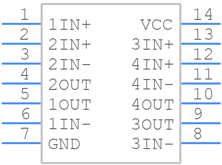 LM3900D - Texas Instruments - PCB symbol
