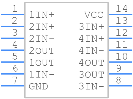 LM2900N - Texas Instruments - PCB symbol