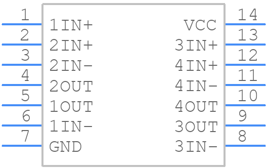 LM3900DR - Texas Instruments - PCB symbol