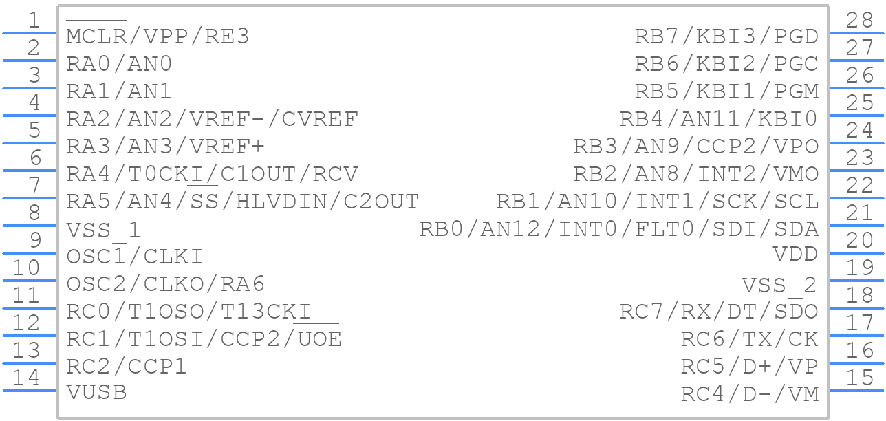 PIC18F2455-I/SP - Microchip - PCB symbol