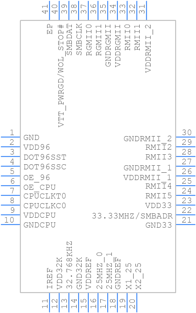 9FGP205AKLF - Renesas Electronics - PCB symbol