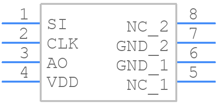 TSL1401CL - ams OSRAM - PCB symbol