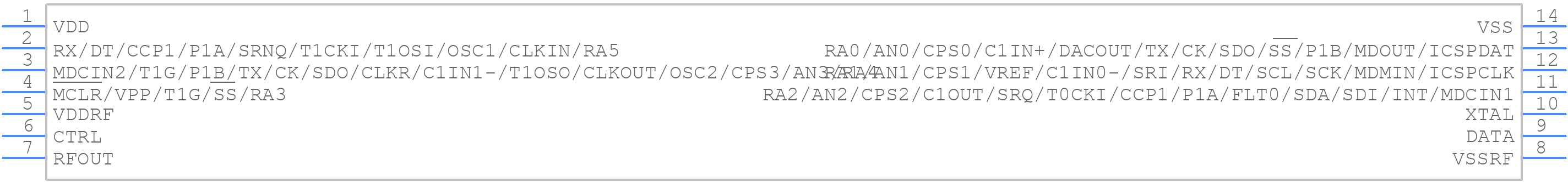 PIC12LF1840T39A-I/ST - Microchip - PCB symbol