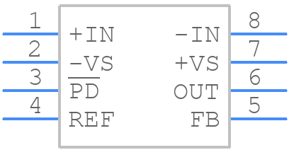 AD8129ARMZ - Analog Devices - PCB symbol