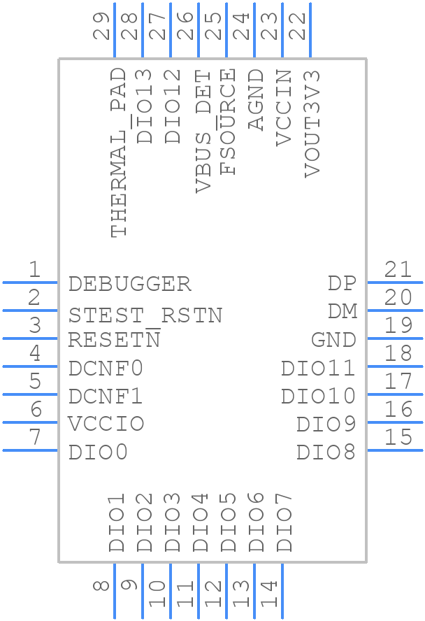 FT260Q-T - FTDI Chip - PCB symbol