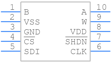AD5200BRMZ10 - Analog Devices - PCB symbol