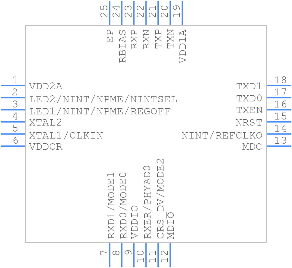 LAN8742A-CZ-TR - Microchip - PCB symbol