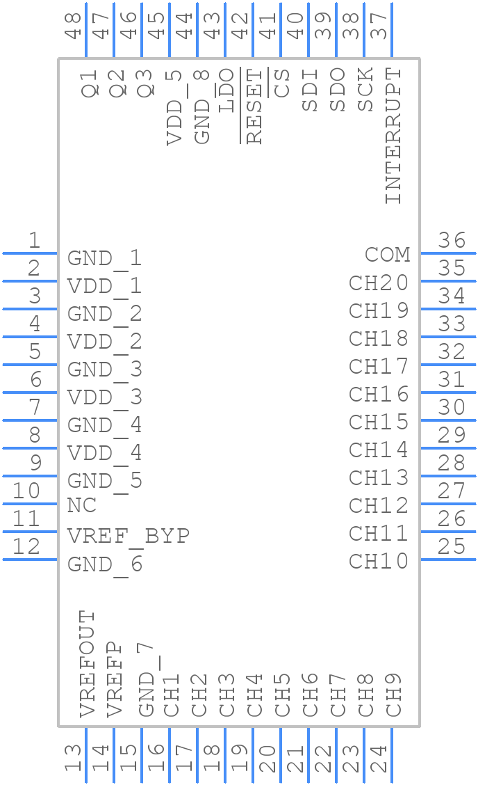 LTC2984HLX#PBF - Analog Devices - PCB symbol