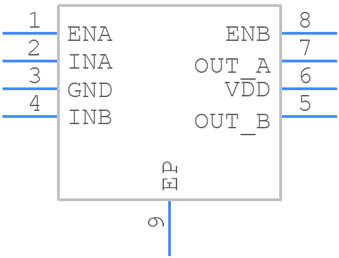 UCC27524DSDR - Texas Instruments - PCB symbol