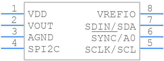 DAC70501MDQFR - Texas Instruments - PCB symbol