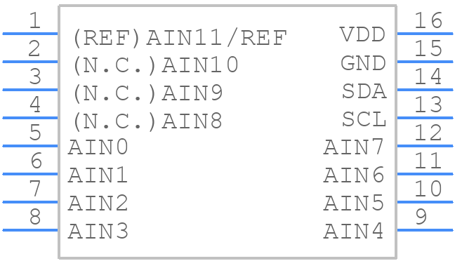 MAX11617EEE+ - Analog Devices - PCB symbol