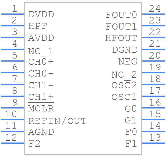MCP3905A-I/SS - Microchip - PCB symbol