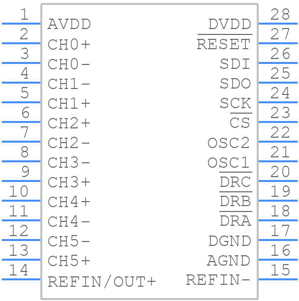 MCP3903-I/SS - Microchip - PCB symbol