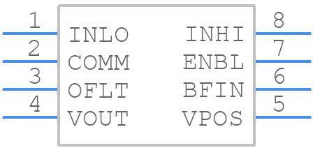 AD8310ARMZ - Analog Devices - PCB symbol